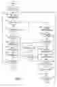 Fig. 08 - Image forming apparatus with job interruption handling