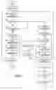 Fig. 09 - Image forming apparatus with job interruption handling