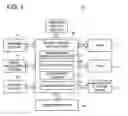 Fig. 02 - Image processing apparatus