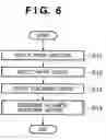 Fig. 07 - System and method for determining print layout of images based on print medium being of fixed or undefined length