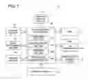 Fig. 02 - Image processing apparatus