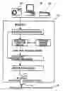 Fig. 01 - Method of processing image data and apparatus operable to execute the same