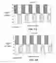 Fig. 09 - Electropolymerization of enhanced electrochromic (EC) polymer film