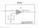 Fig. 10 - Optical amplifier and gain control method