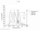 Fig. 07 - FRONT FILTER IN PLASMA DISPLAY PANEL