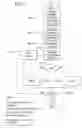 Fig. 06 - RECONFIGURABLE SPATIAL LIGHT MODULATORS