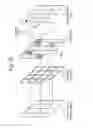 Fig. 08 - RECONFIGURABLE SPATIAL LIGHT MODULATORS