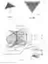 Fig. 06 - Multifocal lens array and three-dimensional stereoscopic image display apparatus