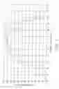 Fig. 06 - Backlight module and brightness enhancement film thereof