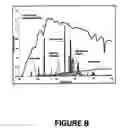 Fig. 09 - Electrically controlled display material