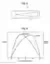 Fig. 07 - Actuator and lens drive apparatus