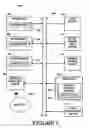 Fig. 06 - Delivering capacity alerts