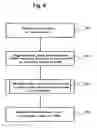 Fig. 05 - Recording disk drive and method of managing defective regions in the same