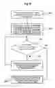 Fig. 10 - Recording disk drive and method of managing defective regions in the same