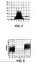 Fig. 06 - Off track write protection using filtered position error signal
