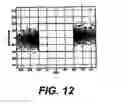 Fig. 09 - Off track write protection using filtered position error signal