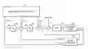 Fig. 01 - Method of controlling movement of a transducer and disk drive using same