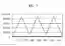 Fig. 07 - Method of controlling movement of a transducer and disk drive using same