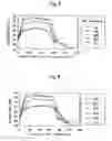Fig. 03 - Perpendicular magnetic recording medium and magnetic storage apparatus using the same