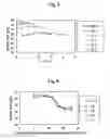 Fig. 04 - Perpendicular magnetic recording medium and magnetic storage apparatus using the same