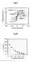 Fig. 04 - Magneto-resistive head having a stable response property without longitudinal biasing and method for manufacturing the same
