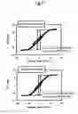 Fig. 07 - Magneto-resistive head having a stable response property without longitudinal biasing and method for manufacturing the same