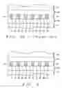 Fig. 03 - Method to form a current confining path of a CPP GMR device