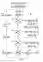 Fig. 04 - Electrical switching apparatus and receptacle including automatic miswiring protection