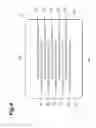 Fig. 05 - Varistor and light-emitting apparatus
