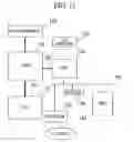 Fig. 12 - Relay, entertainment apparatus, communication system, communication method, and program