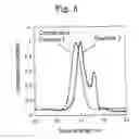 Fig. 03 - Electrolyte for electrolytic capacitor, electrolytic capacitor and process for producing tetrafluoroaluminate salt of organic onium