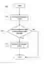 Fig. 01 - Enclosure arrangement for an electronic device