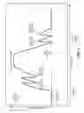 Fig. 04 - Method for preventing incorrect lighting adjustment in a daylight harvesting system