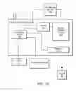 Fig. 04 - MULTI-FUNCTIONAL BALLAST AND LOCATION-SPECIFIC LIGHTING