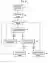 Fig. 10 - Curing system and method of curing