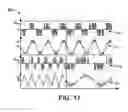 Fig. 15 - AC-to-AC (frequency) converter with three switches per leg