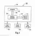 Fig. 05 - Method and apparatus for synchronizing data from memory arrays