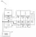 Fig. 01 - Methods and arrangements for enhancing power management systems in integrated circuits
