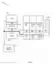 Fig. 02 - Methods and arrangements for enhancing power management systems in integrated circuits