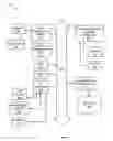 Fig. 06 - Methods and arrangements for enhancing power management systems in integrated circuits