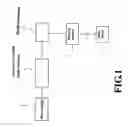 Fig. 02 - Memory module with independently adjustable power supply