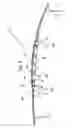 Fig. 06 - Mixing drum blade support
