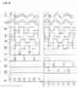 Fig. 07 - Tracking error signal generation device and tracking error signal generation method