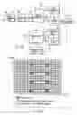 Fig. 14 - OFDM radio communications system