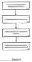 Fig. 05 - System for using cellular phones as traffic probes