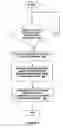 Fig. 05 - Method and system for simplified network wide traffic and/or flow monitoring in a data network