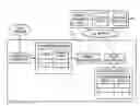 Fig. 01 - Method for communication in a wlan with a group of relay stations and radio access points