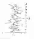 Fig. 04 - Adaptive modulation and coding