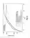 Fig. 14 - Adaptive modulation and coding