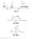 Fig. 15 - Adaptive modulation and coding